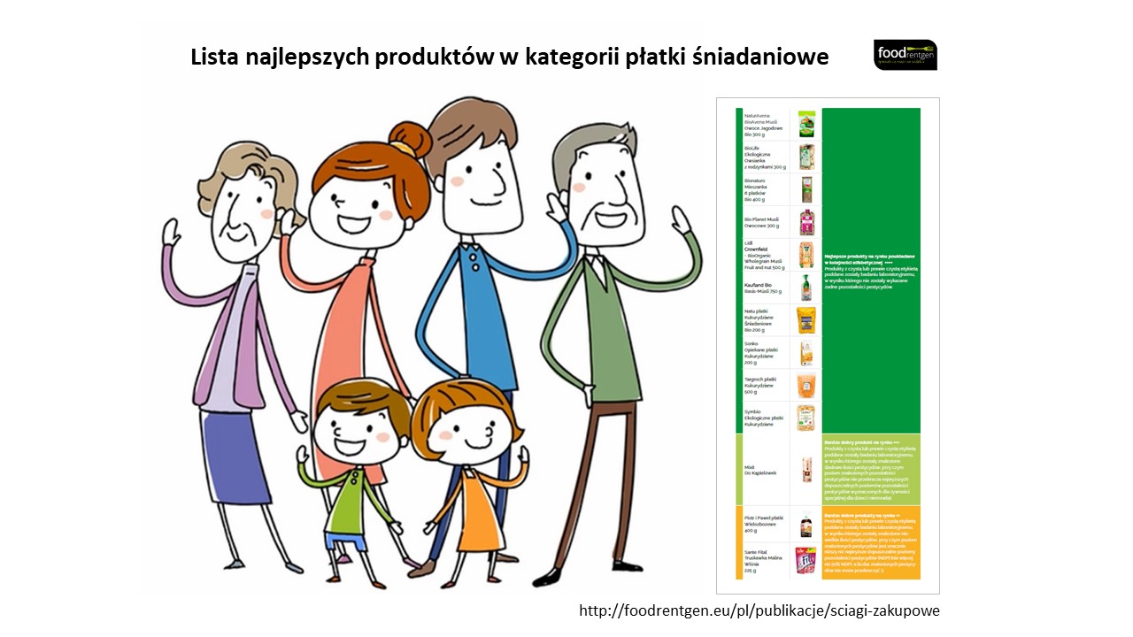 najlepsze platki